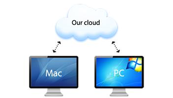 With our online services